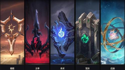 lol天赋怎么点(英雄联盟加移速的天赋)插图