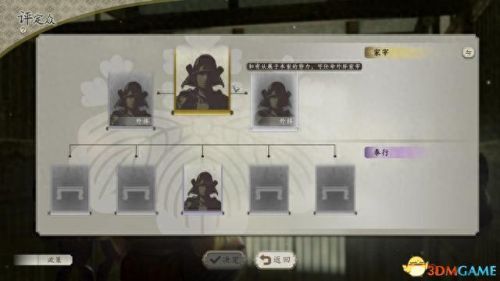 信长野望11(信长之野望11武将相性)插图8 信长野望11(信长之野望11武将相性)插图8
