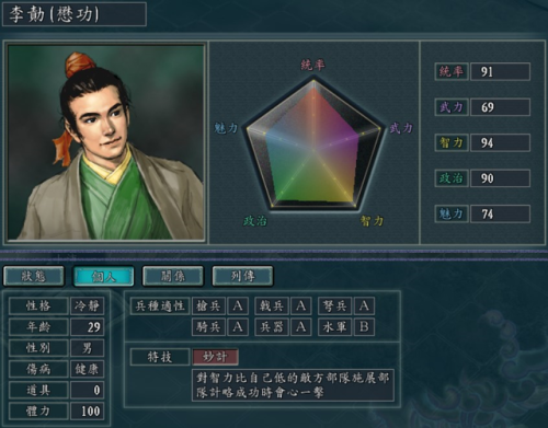 三国志11隐藏武将149个(三国志11封官技巧)插图26 三国志11隐藏武将149个(三国志11封官技巧)插图26