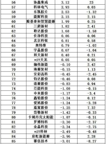 光伏哪家排名前十(2018十大光伏品牌)插图37 光伏哪家排名前十(2018十大光伏品牌)插图37