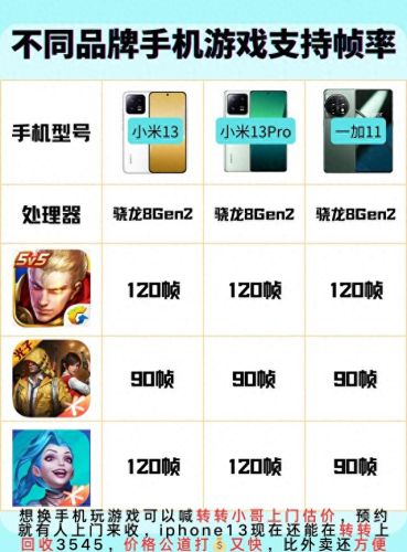 最新手机游戏(手机游戏推荐)插图2