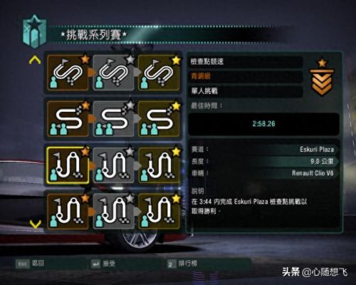 极品飞车10攻略(极品飞车10赛车列表)插图6