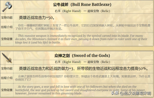 英雄无敌4(英雄无敌4亡灵英雄)插图23