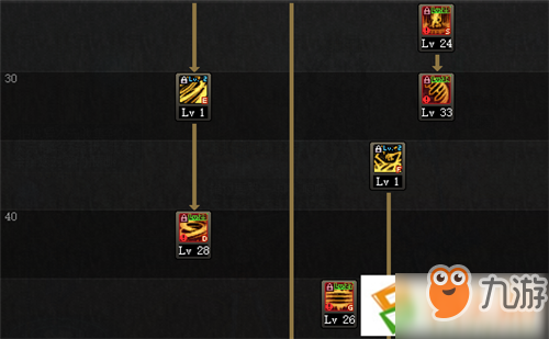 诱魔者技能加点(dnf诱魔者刷图加点图2019)插图1