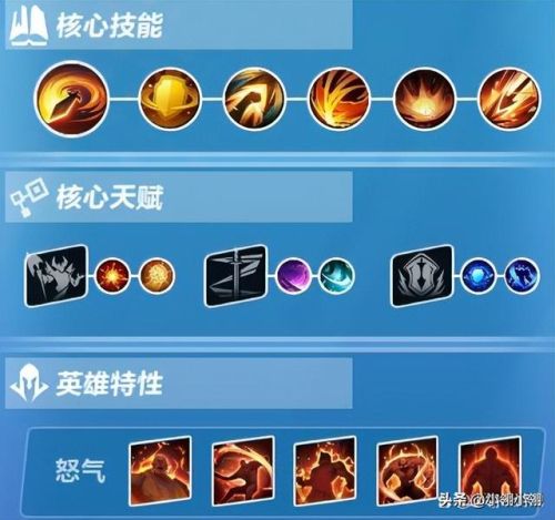 火炬之光2最强流派(火炬之光2上周在哪个平台免费送出)插图2 火炬之光2最强流派(火炬之光2上周在哪个平台免费送出)插图2