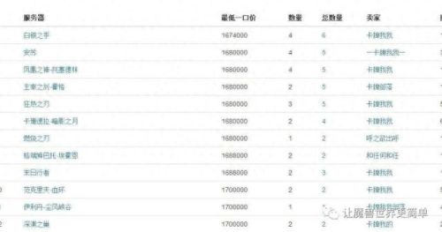 阿曼尼龙鹰(阿曼尼龙鹰坐骑)插图3 阿曼尼龙鹰(阿曼尼龙鹰坐骑)插图3