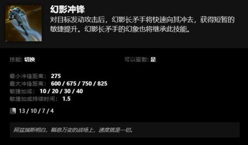 dota1幻影长矛手出装(dota2幻影长矛手克星)