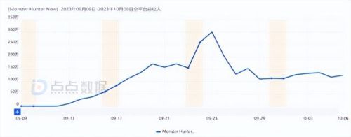 网易游戏排行榜前十名(steam最顶级的3a大作)插图13 网易游戏排行榜前十名(steam最顶级的3a大作)插图13