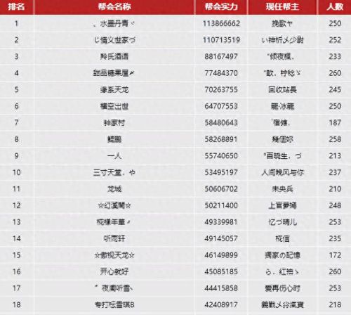 天龙八部之收美系统(天龙八部收服所有美女)插图1 天龙八部之收美系统(天龙八部收服所有美女)插图1