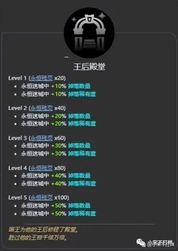 火炬之光攻略(火炬之光2单机职业选择)插图10