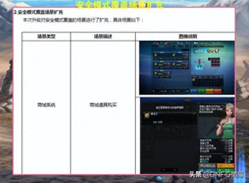 怎么解除dnf的安全模式(怎么关闭dnf的安全模式)插图4 怎么解除dnf的安全模式(怎么关闭dnf的安全模式)插图4