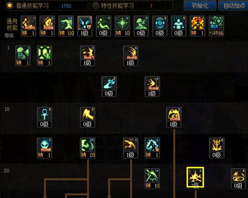 复仇者技能加点(dnf复仇者技能加点)插图11