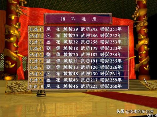 三国群英传2手机版单机(三国群英传2单机版武将排名)插图5