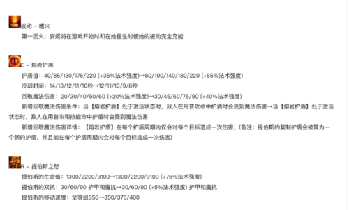 英雄联盟安妮出装顺序(安妮出什么装备)插图2 英雄联盟安妮出装顺序(安妮出什么装备)插图2