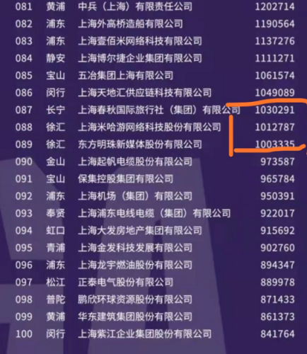 2021剑灵职业输出排名(剑灵手游后期什么职业厉害)插图13 2021剑灵职业输出排名(剑灵手游后期什么职业厉害)插图13