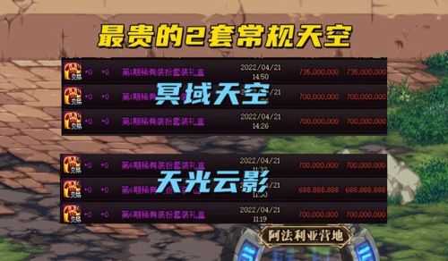 dnf拍卖行最便宜的永久时装(拍卖行天空套叫什么)插图1