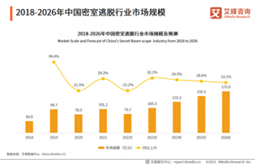 密室小游戏(斗罗大陆密室游戏)插图2 密室小游戏(斗罗大陆密室游戏)插图2