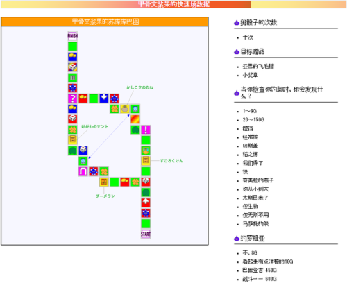 nds勇者斗恶龙5攻略(勇者斗恶龙5天空的新娘攻略详细步骤)插图2