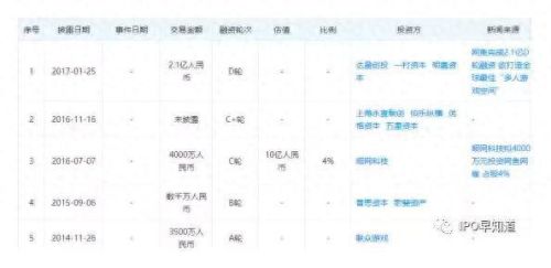 上网计时(手机满屏计时器)