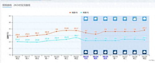 时空裂痕(时空裂痕网游)插图3 时空裂痕(时空裂痕网游)插图3