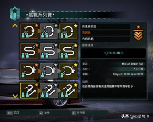 极品飞车10攻略(极品飞车10赛车列表)插图30