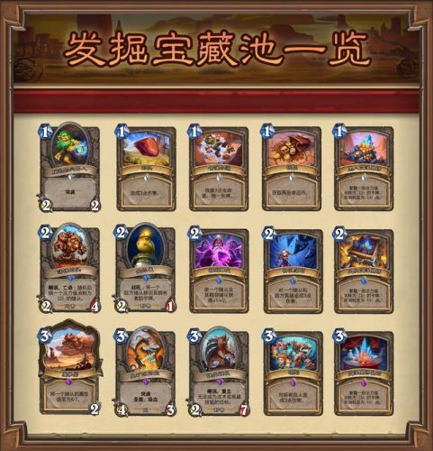 炉石传说新版本(国服炉石最新消息)插图7 炉石传说新版本(国服炉石最新消息)插图7