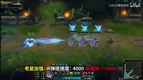 老鼠lol(老鼠打野)插图1