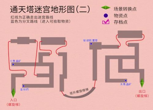 轩辕剑3外传天之痕完美攻略(天之痕蓝格怪衣升级机制)插图40