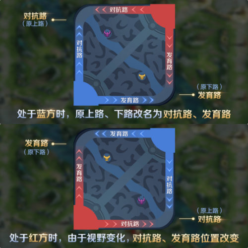 王者荣耀s17赛季(王者荣耀s17赛季强势英雄)插图1