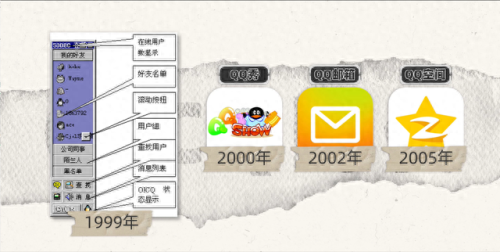 qq2019新版(QQ最新官方消息)插图15