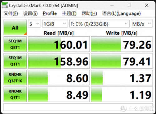 u盘测试软件(鲁大师检测硬盘可靠吗)插图20 u盘测试软件(鲁大师检测硬盘可靠吗)插图20