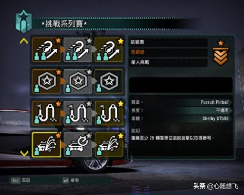 极品飞车10攻略(极品飞车10赛车列表)插图39