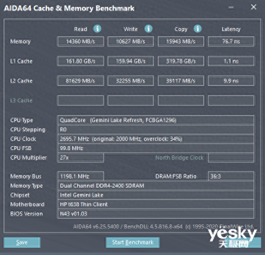 hp优盘格式化工具(hp 服务器硬盘格式化)插图18 hp优盘格式化工具(hp 服务器硬盘格式化)插图18