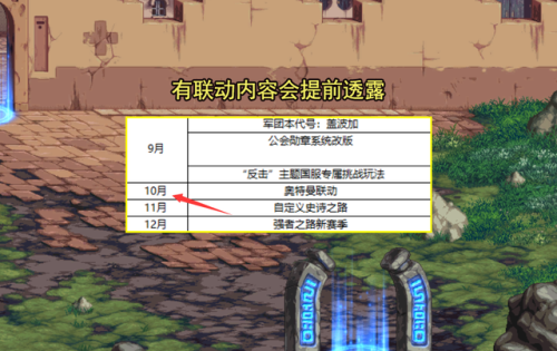 dnf国庆礼包2021(dnf国庆套奖励一览)插图4 dnf国庆礼包2021(dnf国庆套奖励一览)插图4