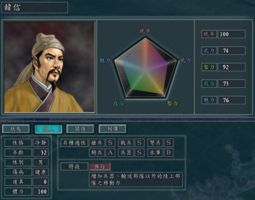 三国志11隐藏武将149个(三国志11封官技巧)插图19 三国志11隐藏武将149个(三国志11封官技巧)插图19