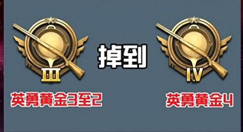 吃鸡段位级别(天天吃鸡段位)插图2
