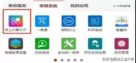 翱翔门户(翱翔门户登录入口)插图1
