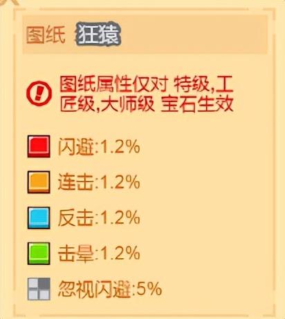口袋妖怪蓝宝石金手指代码(绿宝石金手指对照表)插图 口袋妖怪蓝宝石金手指代码(绿宝石金手指对照表)插图