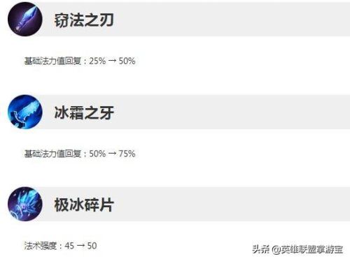 lol璐璐(超格的璐璐简介)插图2 lol璐璐(超格的璐璐简介)插图2