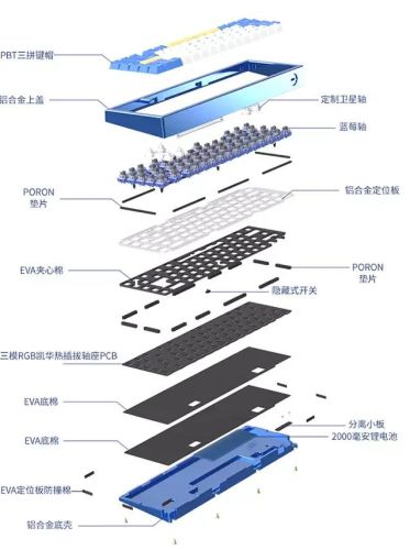 斗战神拳猴加点2022(斗战神圣僧刷图加点)插图40 斗战神拳猴加点2022(斗战神圣僧刷图加点)插图40