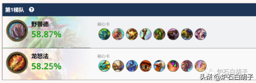 炉石传说2022最新t1卡组(t1卡组)插图 炉石传说2022最新t1卡组(t1卡组)插图