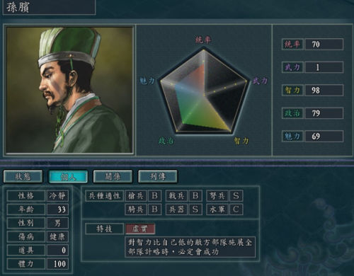 三国志11隐藏武将149个(三国志11封官技巧)插图5 三国志11隐藏武将149个(三国志11封官技巧)插图5