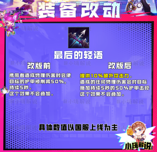 云顶之弈装备合成图s8(拳套加腰带合成什么s8)插图23 云顶之弈装备合成图s8(拳套加腰带合成什么s8)插图23