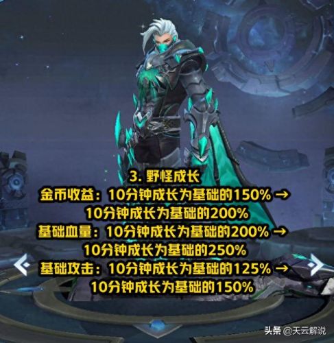 红蓝buff的持续时间(王者荣耀红蓝buff的持续时间)插图2 红蓝buff的持续时间(王者荣耀红蓝buff的持续时间)插图2