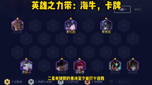 云顶之奕阵容阵容攻略(云顶之弈最强阵容最新)插图