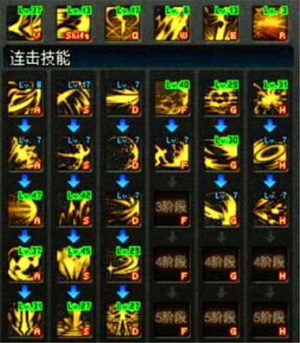 dnf黑暗武士厉害吗(dnf黑暗武士很变态吗)插图2 dnf黑暗武士厉害吗(dnf黑暗武士很变态吗)插图2