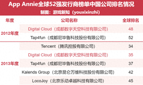 三国志online(十大平民耐玩手游)插图1