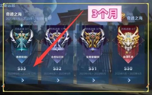 王者什么时候更新赛季-(王者荣耀s28赛季更新具体时间一览)插图4