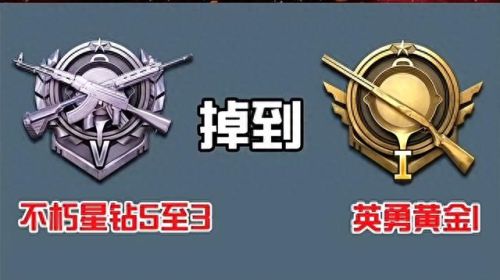 吃鸡段位级别(天天吃鸡段位)插图7