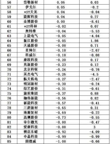 光伏哪家排名前十(2018十大光伏品牌)插图20 光伏哪家排名前十(2018十大光伏品牌)插图20
